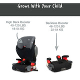 Britax Highpoint Backless Belt-Positioning Booster Seat with Safewash - Kid's Stuff Superstore