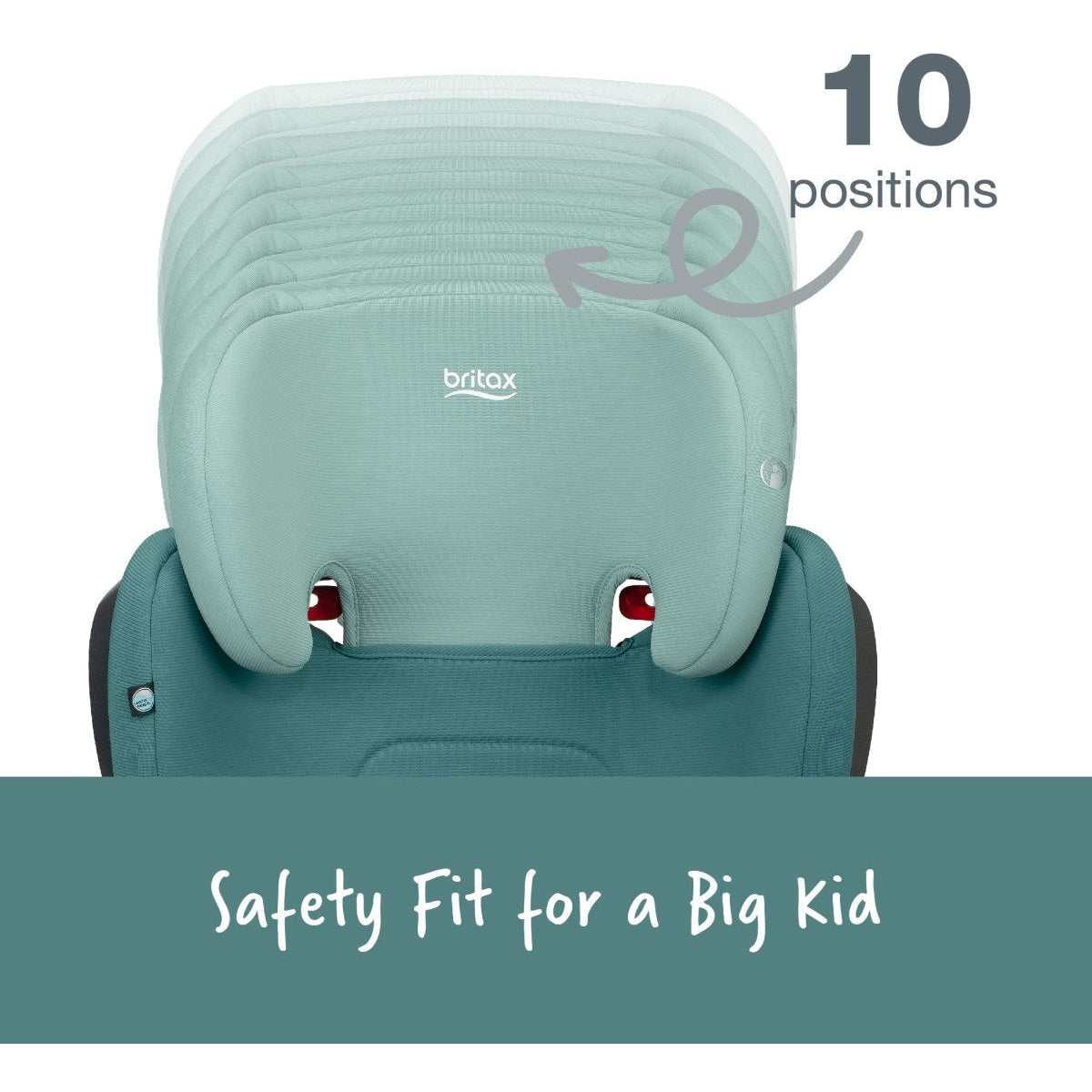 Britax Highpoint Backless Belt-Positioning Booster Seat with Safewash - Kid's Stuff Superstore