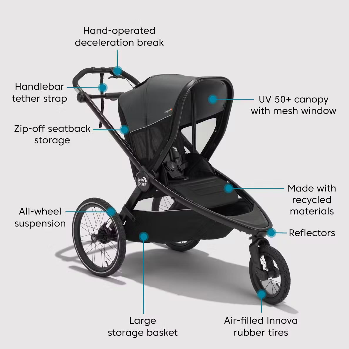 Baby Jogger City Prix Jogging Stroller - Ambition Black