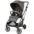 Peg Perego Vivace Stroller - Kid's Stuff Superstore