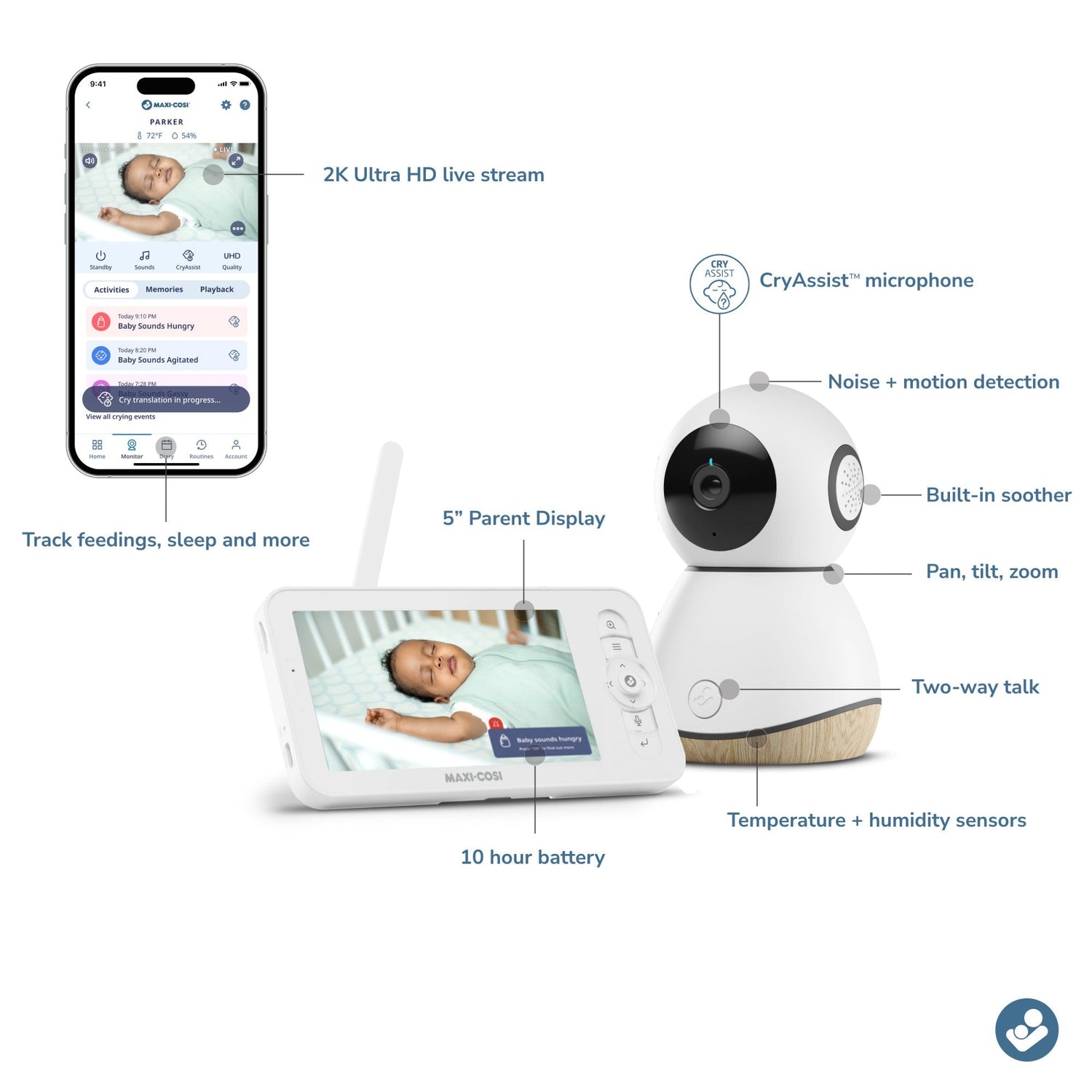 Maxi-Cosi See Pro 360° Baby Monitor - Kid's Stuff Superstore