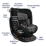 Nuna REVV Rotating Convertible Car Seat - Kid's Stuff Superstore