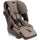 Nuna LUMN Harness Booster Seat - Kid's Stuff Superstore