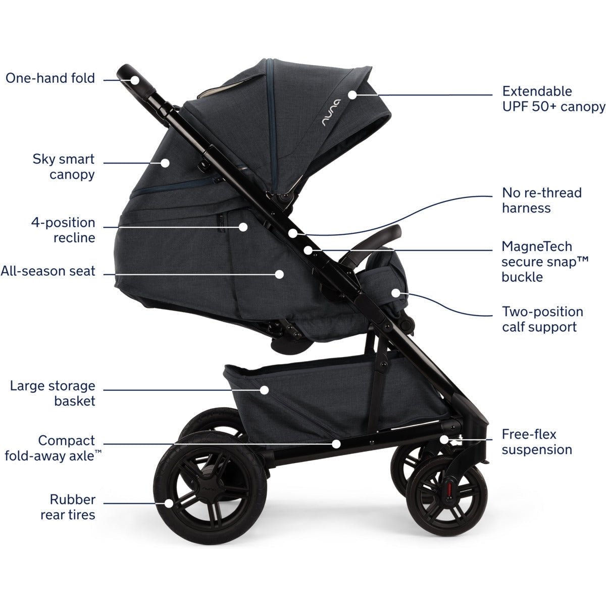 Nuna TAVO Next Stroller with MagneTech Secure Snap - Kid's Stuff Superstore