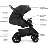Nuna TAVO Next Stroller with MagneTech Secure Snap - Kid's Stuff Superstore