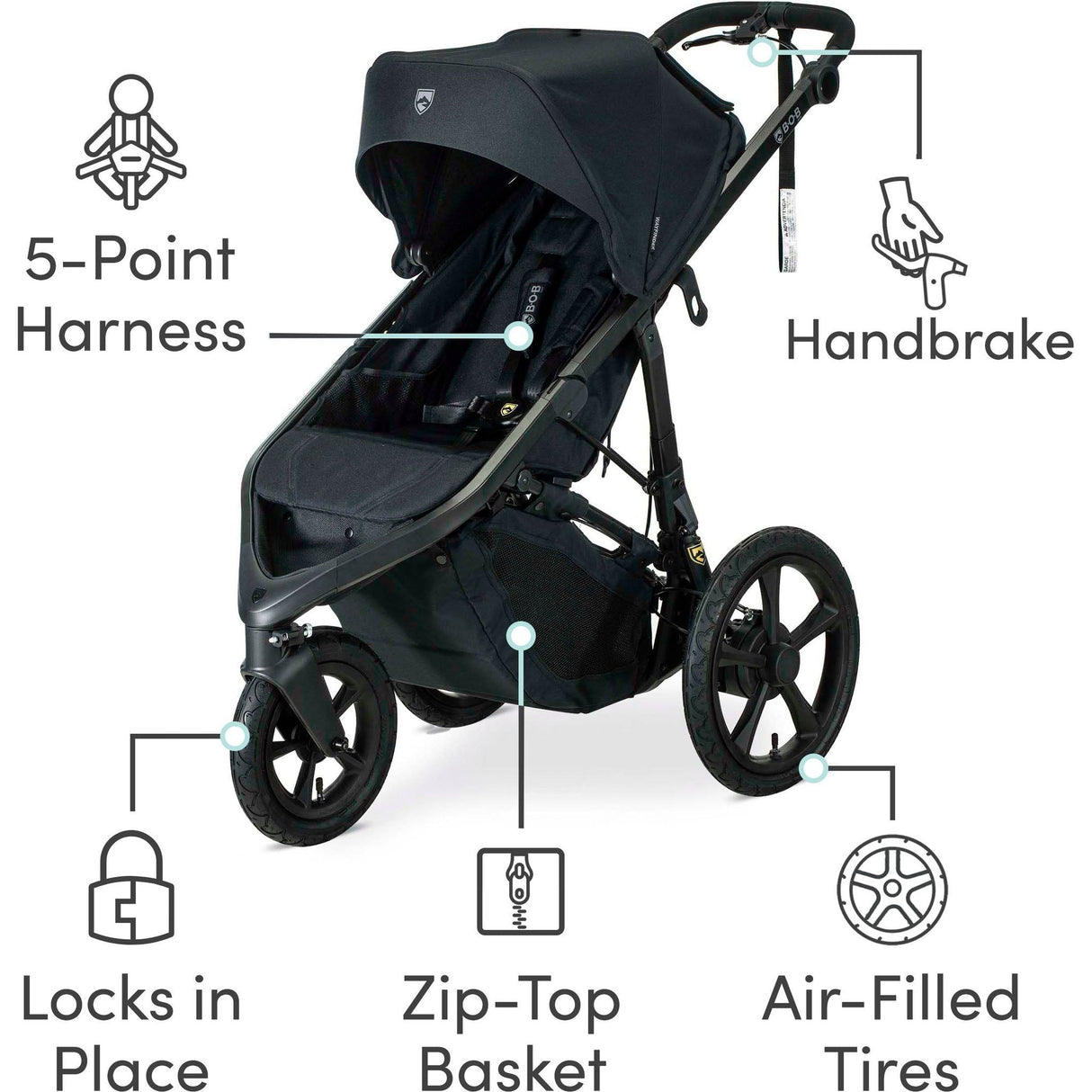 BOB Wayfinder Travel System