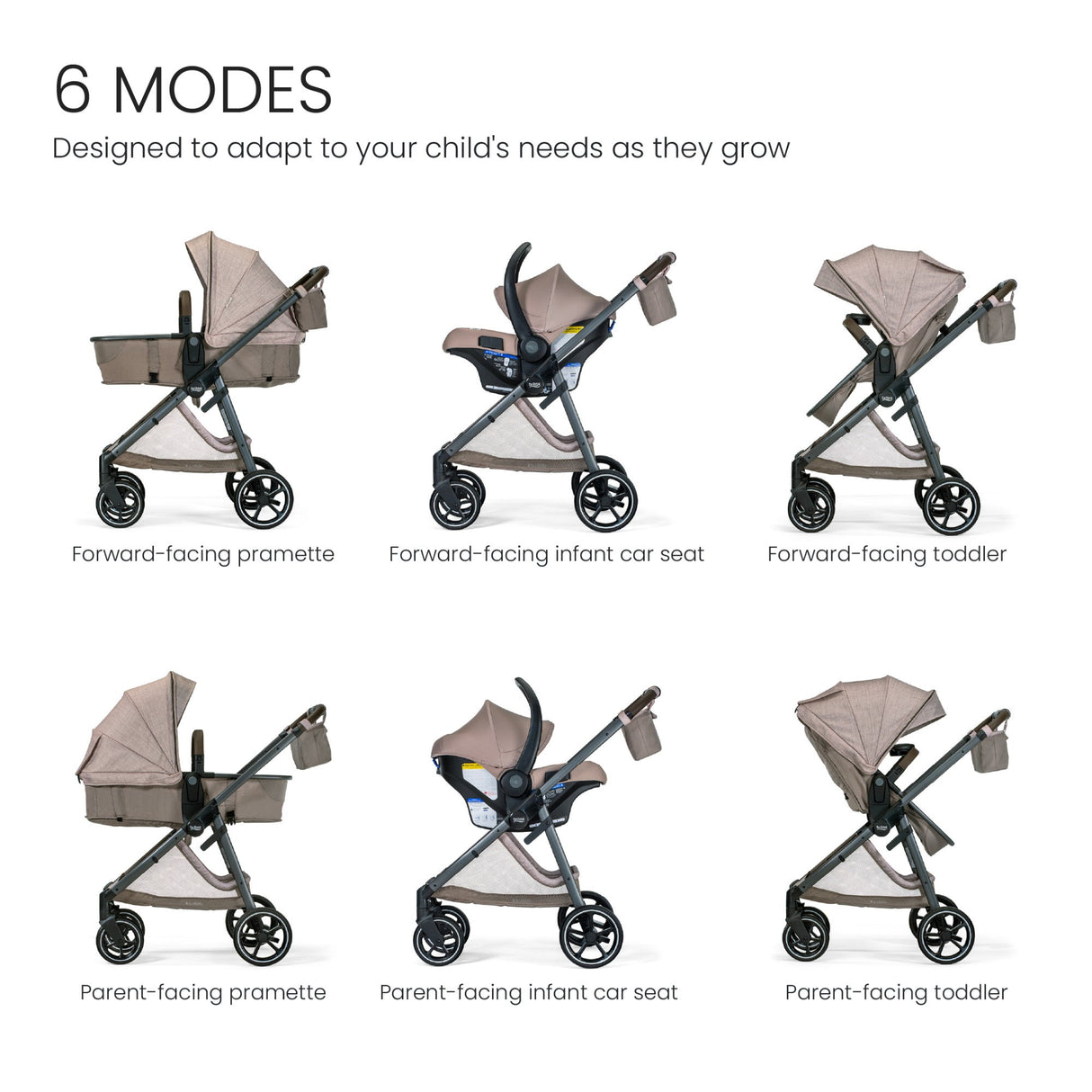 Britax Phases Travel System with Arbor Infant Car Seat + StayTight Base - Kid's Stuff Superstore