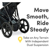 BOB Wayfinder Jogging Stroller - Kid's Stuff Superstore