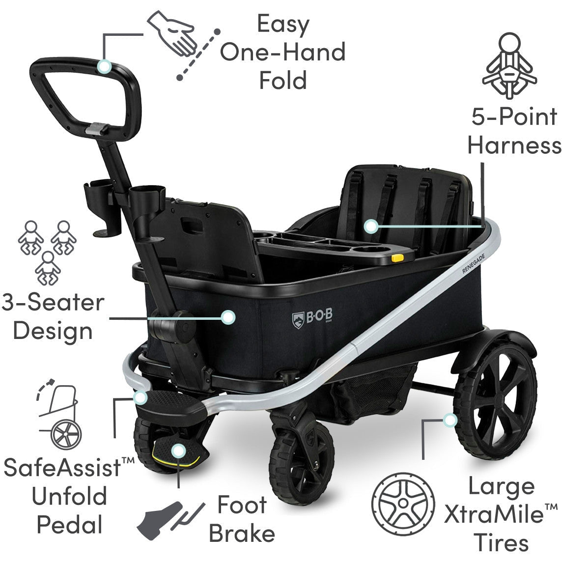 BOB Renegade Wagon - Kid's Stuff Superstore