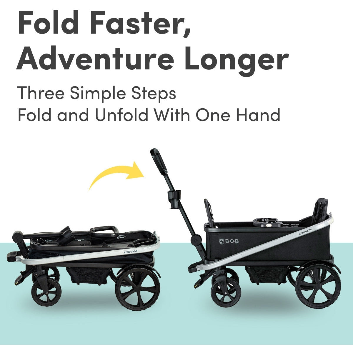 BOB Renegade Wagon - Kid's Stuff Superstore
