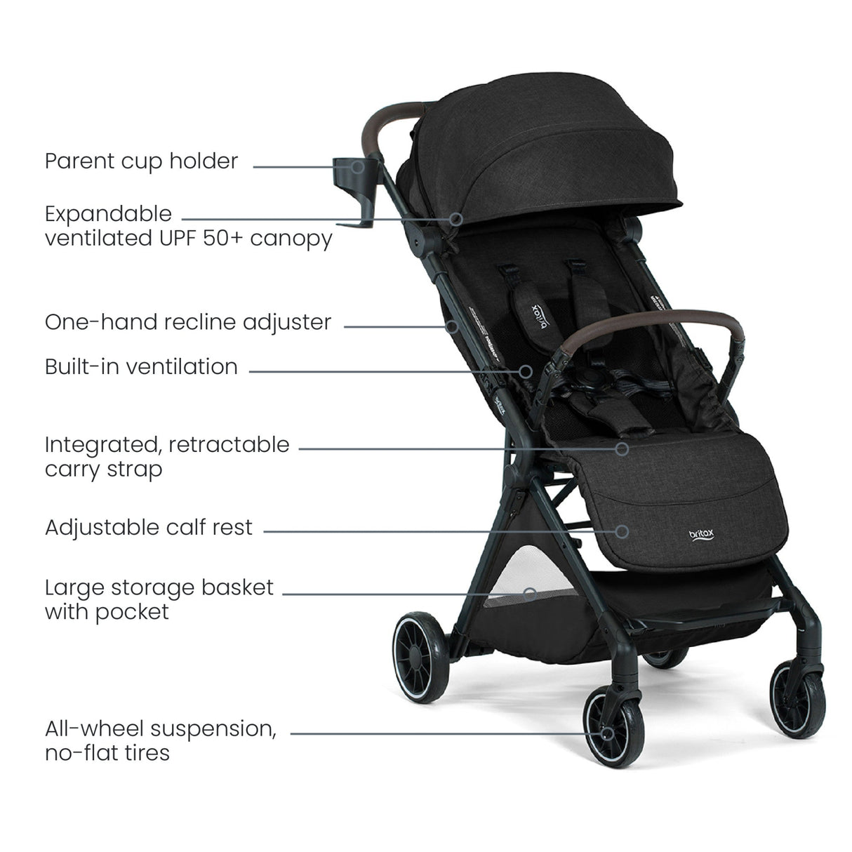 Britax Juniper+ Compact Stroller wiith One-Hand RapidFold - Kid's Stuff Superstore