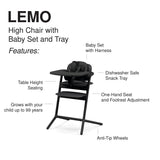 Cybex Lemo 4-in-1