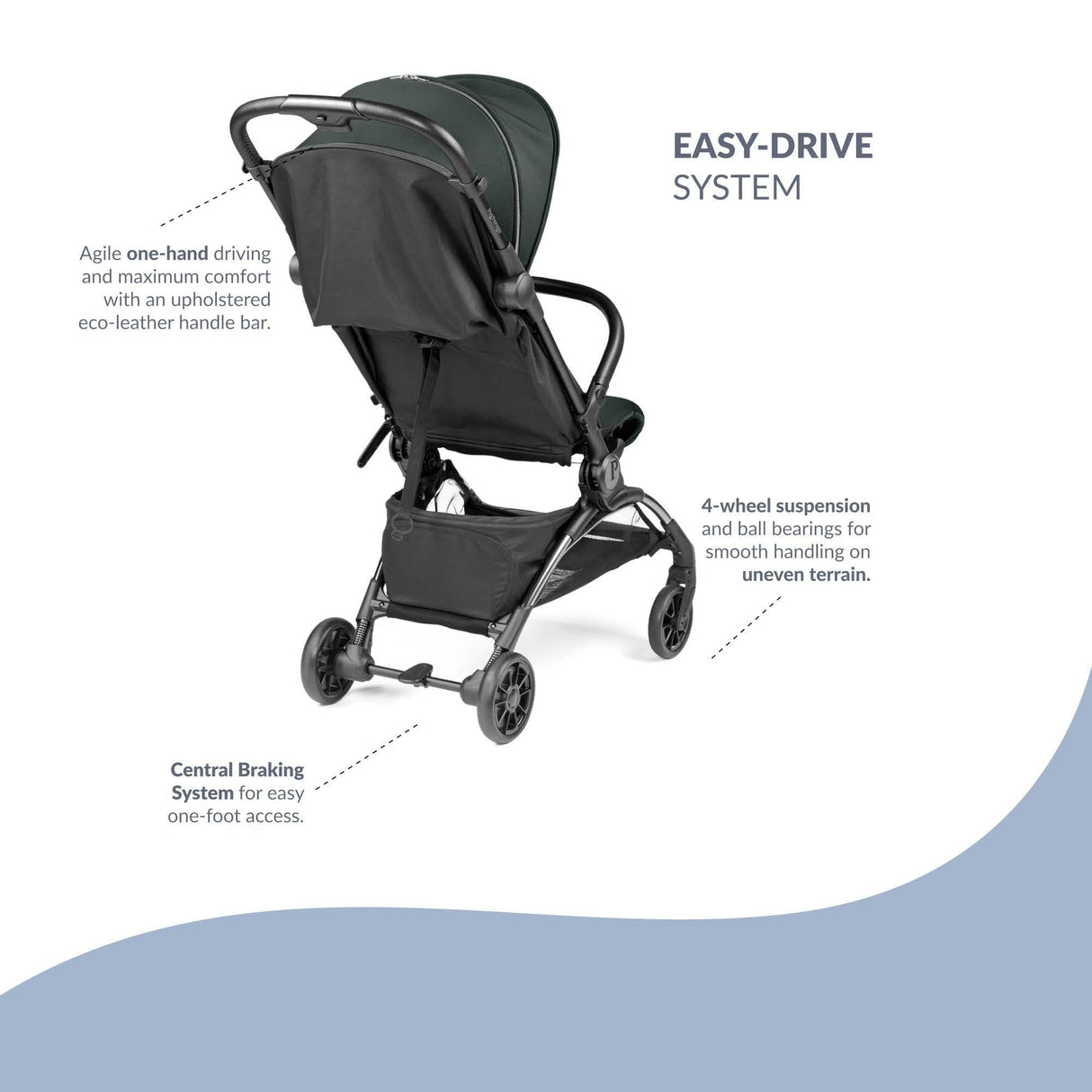 Peg Perego Volo Stroller + Travel Bag - Kid's Stuff Superstore