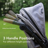 Strolee Double V2 Stroller Bundle - Kid's Stuff Superstore