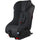 Clek Foonf Convertible Car Seat - Kid's Stuff Superstore