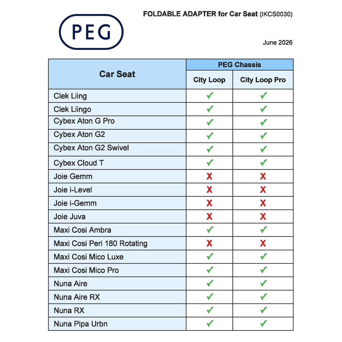 PEG Foldable Car Seat Adapter for City Loop & City Loop Pro