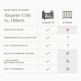 Namesake Alouette 3-in-1 Convertible Spindle Crib