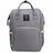 Backpack Diaper Bag - Kid's Stuff Superstore
