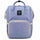 Backpack Diaper Bag - Kid's Stuff Superstore