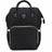 Backpack Diaper Bag - Kid's Stuff Superstore
